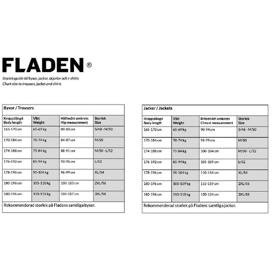 Outdoorbyxor Authentic 7.0 Stretch Summer