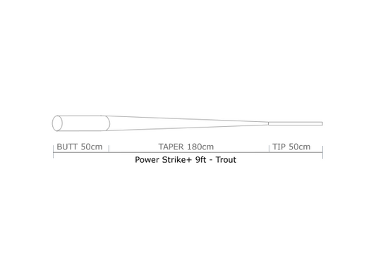 Guideline Power Strike 9' 3-Pack Taperade Tafsar