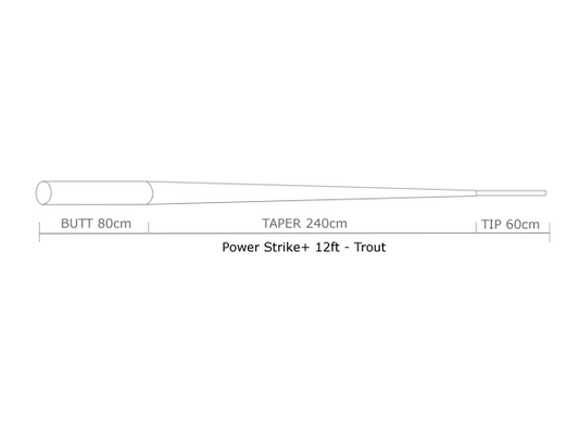 Guideline Power Strike 12' 3-Pack Taperade Tafsar