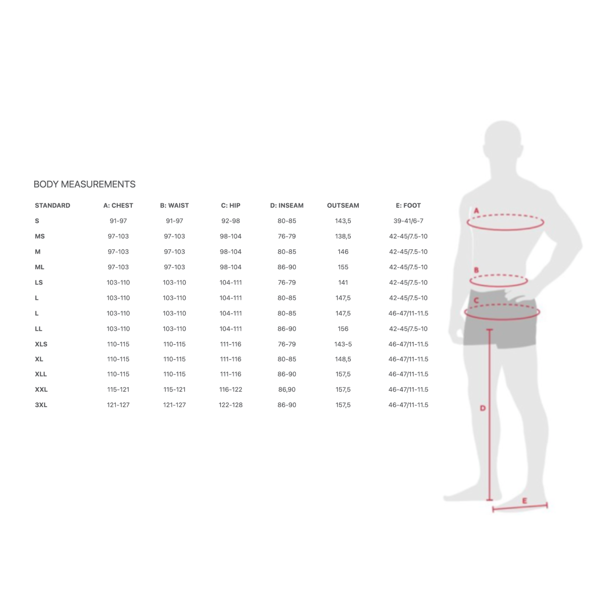 Westin W6 Waders Stockingfoot Vadarbyxor, Gunmetal