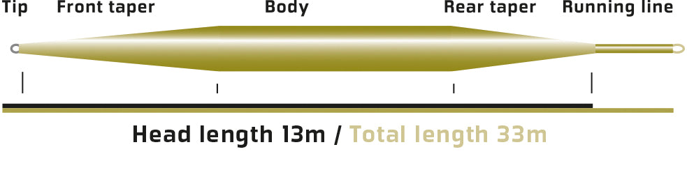 Vision Stillmaniac WF Fly Lina Clear Intermediate