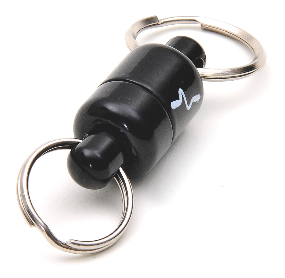 Guideline Håvmagnet